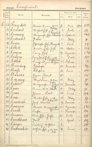 Registre des décès 1902