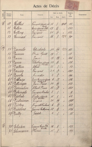 Registre des décès 1920