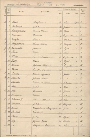 Registre des mariages 1912-1918