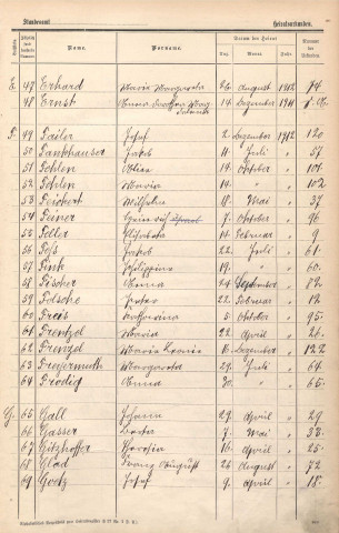 Registre des mariages 1912