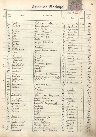Registre des mariages 1921