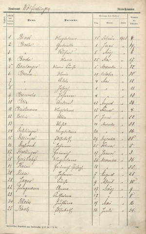 Registre des décès 1903-1907