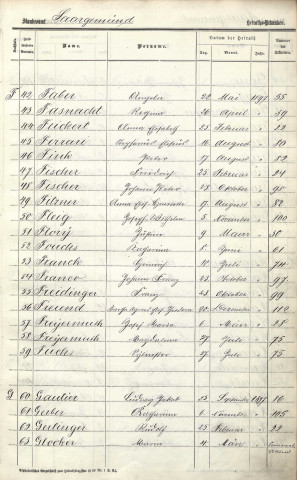 Registre des mariages 1897