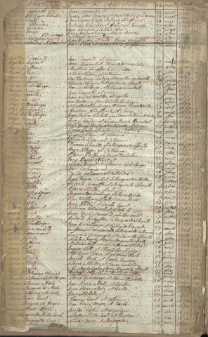 Tables décennales 1663-1790