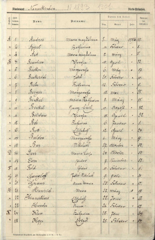 Registre des décès 1893-1901