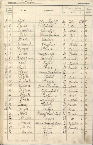 Registre des mariages 1893-1901