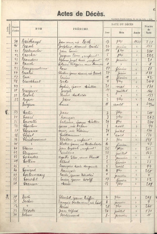 Registre des décès 1923-1924