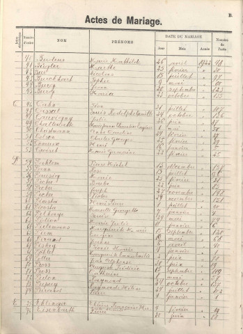 Registre des mariages 1922-1923