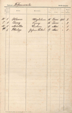 Registre des mariages 1902-1920