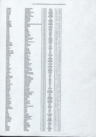 Registre 1778-1780