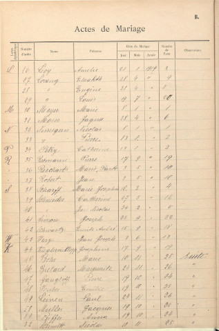 Registre des mariages 1919-1920
