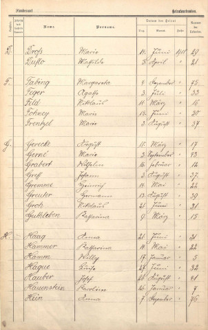 Registre des mariages 1918
