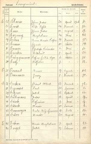Registre des mariages 1902