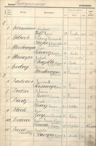 Registre des mariages 1888