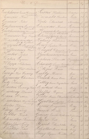 Registre des mariages 1878
