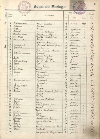 Registre des mariages 1921