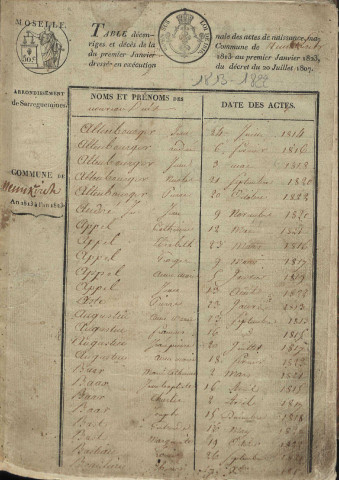 Registre d'État Civil 1813-1822