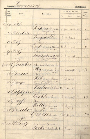 Registre des mariages 1889
