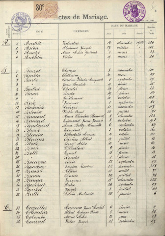 Registre des mariages 1924-1925