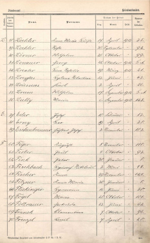 Registre des mariages 1913