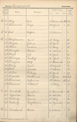Registre des mariages 1915