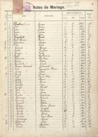 Registre des mariages 1921-1929