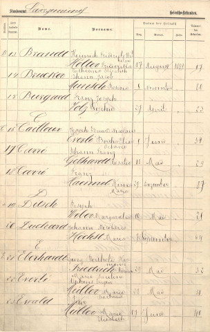 Registre des mariages 1889