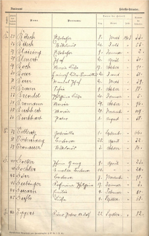 Registre des mariages 1903