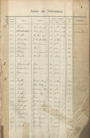Registre des naissances 1919