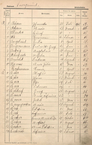 Registre des mariages 1905