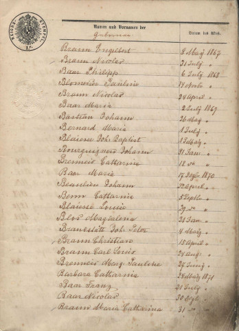 Tables décennales 1863-1872