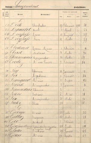 Registre des mariages 1891