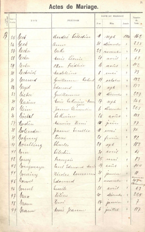 Registre des mariages 1920