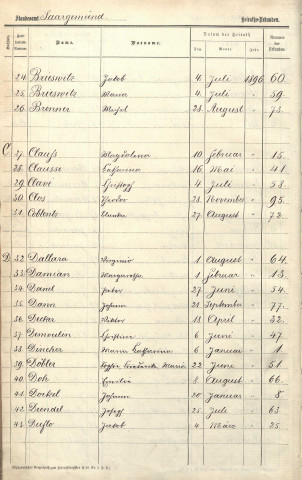 Registre des mariages 1896