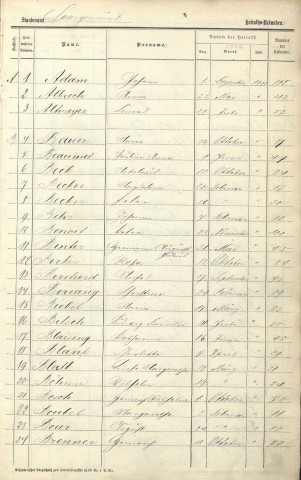 Registre des mariages 1900