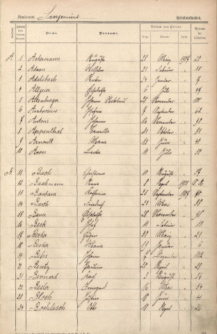 Registre des mariages 1907