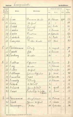 Registre des mariages 1901