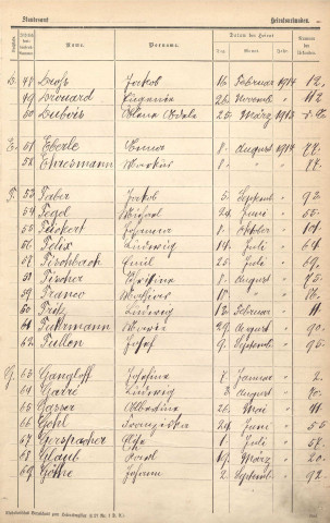 Registre des mariages 1914
