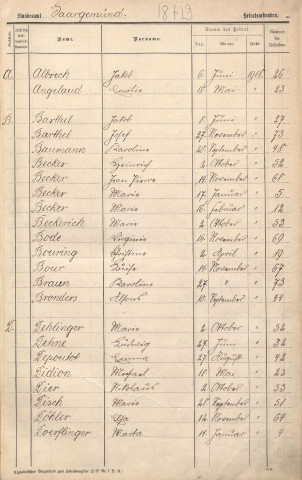 Registre des mariages 1918