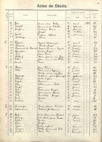 Registre des décès 1921-1922