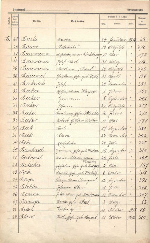 Registre des décès 1916