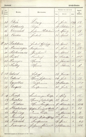 Registre des mariages 1899
