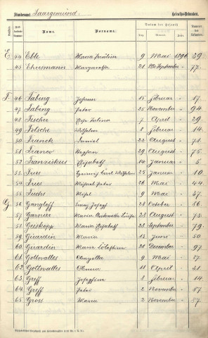 Registre des mariages 1896