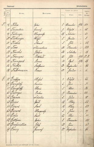 Registre des mariages 1906