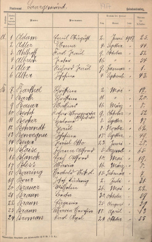 Registre des mariages 1917