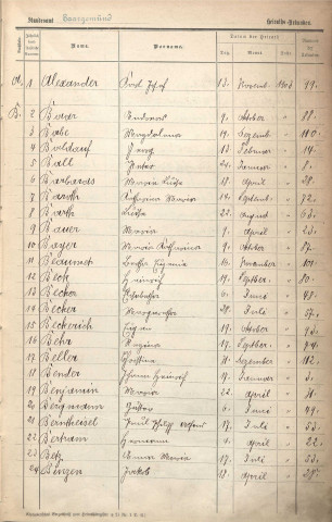Registre des mariages 1903