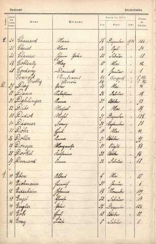 Registre des mariages 1906