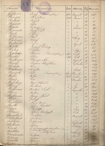Registre des décès 1873