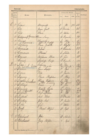 Registre des naissances 1906