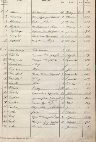 Registre des décès 1913